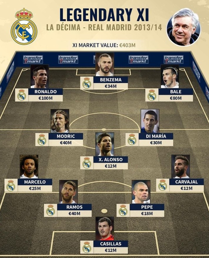 足球联赛赛季最佳射手排行榜（本赛季足球联赛射手榜）